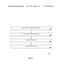 System and Method of Relating Resources and Business Objects of Different     Business Object Types diagram and image