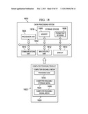 Management System for Aeronautical Information diagram and image