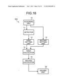 COMMAND ISSUING APPARATUS, COMMAND ISSUING METHOD, AND COMPUTER PROGRAM     PRODUCT diagram and image