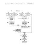 NOVEL MODELING APPROACH FOR TIMING CLOSURE IN HIERARCHICAL DESIGNS     LEVERAGING THE SEPARATION OF HORIZONTAL AND VERTICAL ASPECTS OF THE     DESIGN FLOW diagram and image