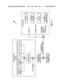 NOVEL MODELING APPROACH FOR TIMING CLOSURE IN HIERARCHICAL DESIGNS     LEVERAGING THE SEPARATION OF HORIZONTAL AND VERTICAL ASPECTS OF THE     DESIGN FLOW diagram and image