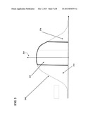 EFFICIENT SLACK PROJECTION FOR TRUNCATED DISTRIBUTIONS diagram and image