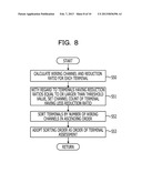 LAYOUT DESIGN APPARATUS AND LAYOUT DESIGN METHOD diagram and image