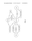 METHODS FOR BDI-DRIVEN SERVICE COMPONENT ARCHITECTURES AND DEVICES THEREOF diagram and image