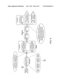 METHODS FOR BDI-DRIVEN SERVICE COMPONENT ARCHITECTURES AND DEVICES THEREOF diagram and image