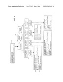 Method for Improving the Performance of Browser-Based, Formula-Driven     Parametric Objects diagram and image