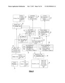 MANAGING SOFTWARE DISTRIBUTION FOR REGULATORY COMPLIANCE diagram and image