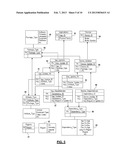 SOFTWARE DISTRIBUTION TO MEDICAL DEVICES VIA AN INTERMEDIARY WHICH     ENFORCES MAINTENANCE OF A TRANSACTION LOG diagram and image