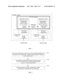 Virtual Resource Management Method, System, and Apparatus diagram and image