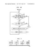 RESOURCE ALLOCATION IN PARTIAL FAULT TOLERANT APPLICATIONS diagram and image