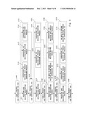 INFORMATION PROCESSING DEVICE AND TASK SWITCHING METHOD diagram and image