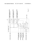 INFORMATION PROCESSING DEVICE AND TASK SWITCHING METHOD diagram and image