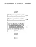 EVENT TRIGGERING METHOD DURING SLEEP MODE AND RELATED MOBILE DEVICES diagram and image