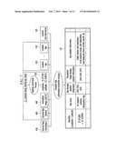 SYSTEM AND METHOD FOR CIRCULATING MAP-BASED APPLICATION diagram and image