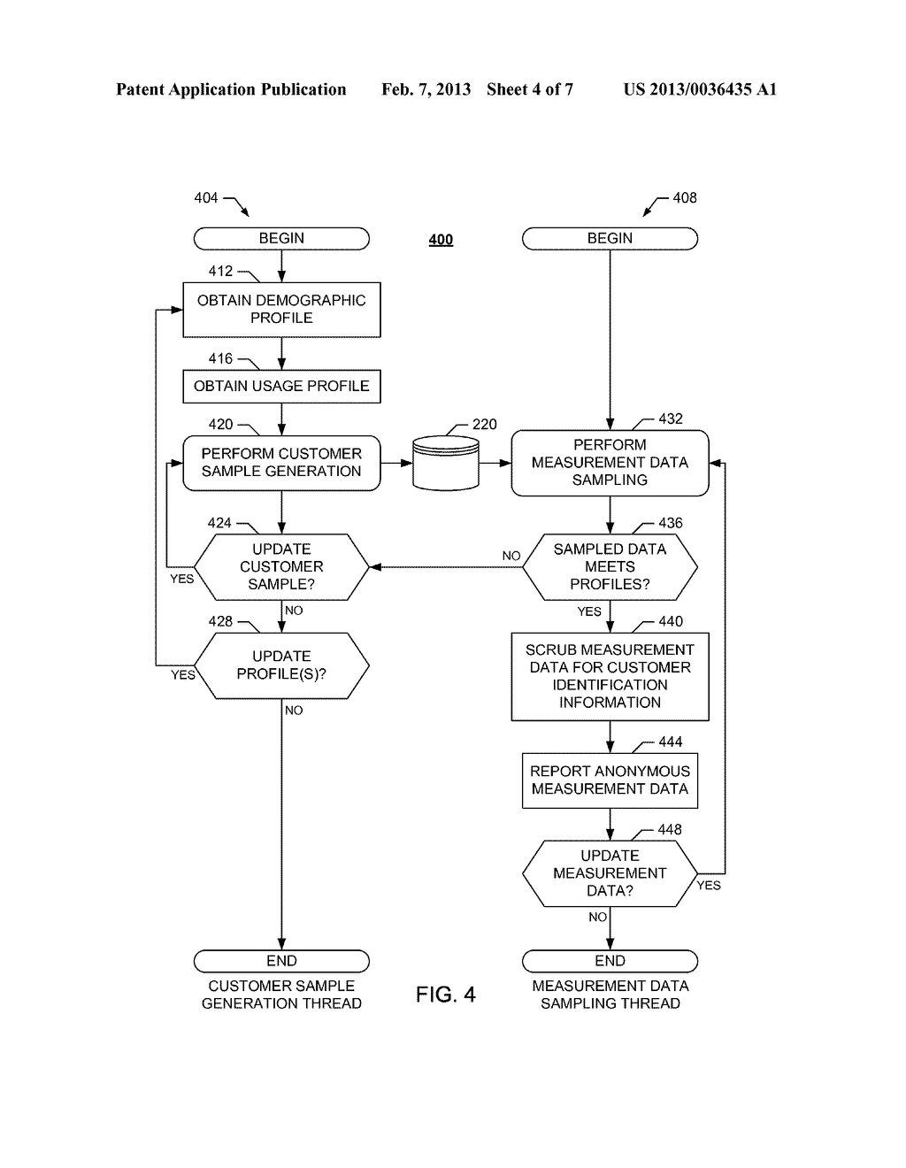 METHODS AND APPARATUS TO OBTAIN ANONYMOUS AUDIENCE MEASUREMENT DATA FROM     NETWORK SERVER DATA FOR PARTICULAR DEMOGRAPHIC AND USAGE PROFILES - diagram, schematic, and image 05