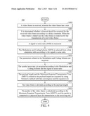 COMMUNICATION DEVICE AND RECONFIMETHOD AND APPARATUS FOR HIGH DEFINITION     VIDEO WIRELESS TRANSMISSION diagram and image