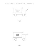 Decentralized Hydrocarbon Refining and Distribution diagram and image