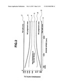 FAULT DIAGNOSIS APPARATUS FOR AIRFLOW METER diagram and image