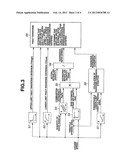 FAULT DIAGNOSIS APPARATUS FOR AIRFLOW METER diagram and image