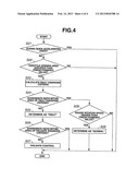 FAULT DIAGNOSIS APPARATUS FOR AIRFLOW METER diagram and image