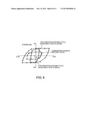 FIXING JIG FATIGUE TESTING TEST PIECE, AND FATIGUE TESTING DEVICE diagram and image