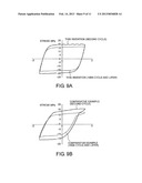 FIXING JIG FATIGUE TESTING TEST PIECE, AND FATIGUE TESTING DEVICE diagram and image