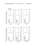 COMPOSITIONS AND METHODS FOR MINIMIZING NORNICOTINE SYNTHESIS IN TOBACCO diagram and image