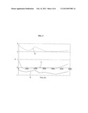 SOLAR CELL MODULE diagram and image