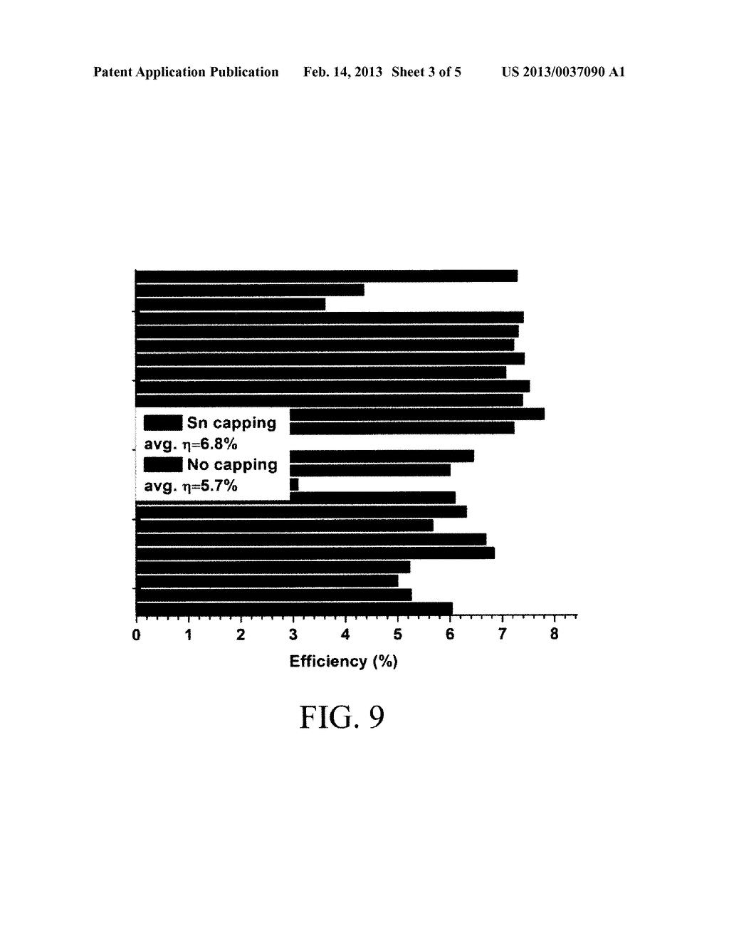 Capping Layers for Improved Crystallization - diagram, schematic, and image 04