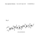 PRECURSORS AND USES FOR CIS AND CIGS PHOTOVOLTAICS diagram and image