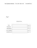 PRECURSORS AND USES FOR CIS AND CIGS PHOTOVOLTAICS diagram and image