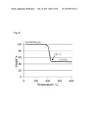 PRECURSORS AND USES FOR CIS AND CIGS PHOTOVOLTAICS diagram and image