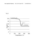 PRECURSORS AND USES FOR CIS AND CIGS PHOTOVOLTAICS diagram and image