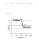 PRECURSORS AND USES FOR CIS AND CIGS PHOTOVOLTAICS diagram and image