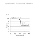 PRECURSORS AND USES FOR CIS AND CIGS PHOTOVOLTAICS diagram and image