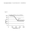 PRECURSORS AND USES FOR CIS AND CIGS PHOTOVOLTAICS diagram and image