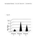 PRECURSORS AND USES FOR CIS AND CIGS PHOTOVOLTAICS diagram and image