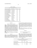 PRECURSORS AND USES FOR CIS AND CIGS PHOTOVOLTAICS diagram and image