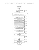 ELECTRONIC EYEGLASS AND LIQUID CRYSTAL LENS PRODUCTION METHODS diagram and image