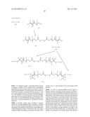 AMINO GROUP TERMINATED IMPACT STRENGTH MODIFIER AND USE THEREOF IN EPOXY     RESIN COMPOSITIONS diagram and image