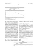 AMINO GROUP TERMINATED IMPACT STRENGTH MODIFIER AND USE THEREOF IN EPOXY     RESIN COMPOSITIONS diagram and image