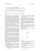 AMINO GROUP TERMINATED IMPACT STRENGTH MODIFIER AND USE THEREOF IN EPOXY     RESIN COMPOSITIONS diagram and image