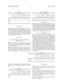 POLYESTER SURFACTANTS FOR DEINKING diagram and image