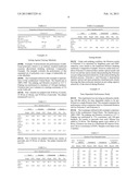 POLYESTER SURFACTANTS FOR DEINKING diagram and image