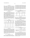 POLYESTER SURFACTANTS FOR DEINKING diagram and image