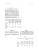 POLYESTER SURFACTANTS FOR DEINKING diagram and image