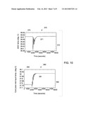 Liquid cooled thermal control system and method for cooling an imaging     detector diagram and image