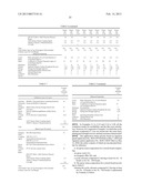 EPOXY RESIN COMPOSITION FOR CIRCUIT BOARD, PREPREG, LAMINATE, RESIN SHEET,     LAMINATED BASE MATERIAL FOR PRINTED WIRING BOARD, PRINTED WIRING BOARD,     AND SEMICONDUCTOR DEVICE diagram and image