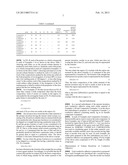 BONDING MATERIAL, BONDED PORTION AND CIRCUIT BOARD diagram and image