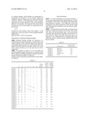 BONDING MATERIAL, BONDED PORTION AND CIRCUIT BOARD diagram and image